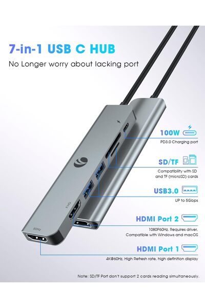 VCOM 7-in-1 USB-C Hub Docking Station - Dual HDMI (4K & 1080P), 2x USB 3.0, 100W PD, SD/TF