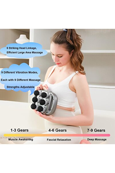 Sumkyle Massage Gun Professional Handheld Massager with Adjustable 9 Modes Back Legs Waist HIPS Full Body