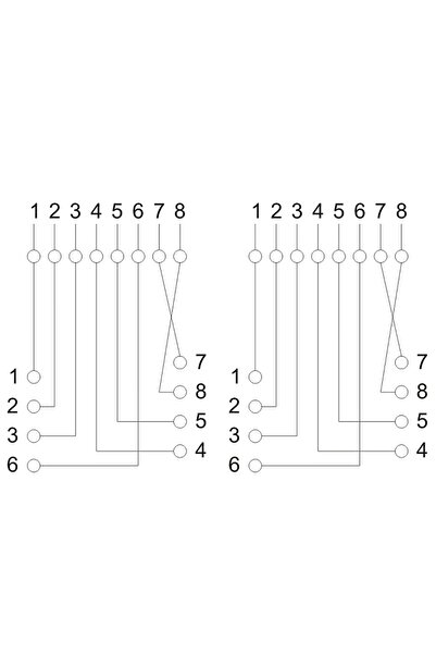 CED AUTO TRADE Double wall socket8P8C FTP Cat.5