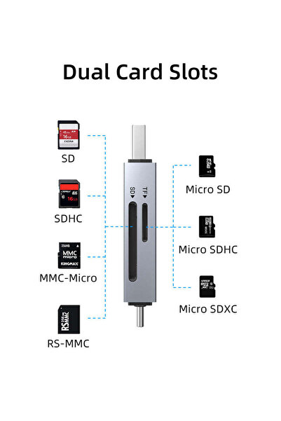 Cabletime High Speed USB C and USB 3.0 to Micro SD Card Reader for Android iPad MacBook Pro