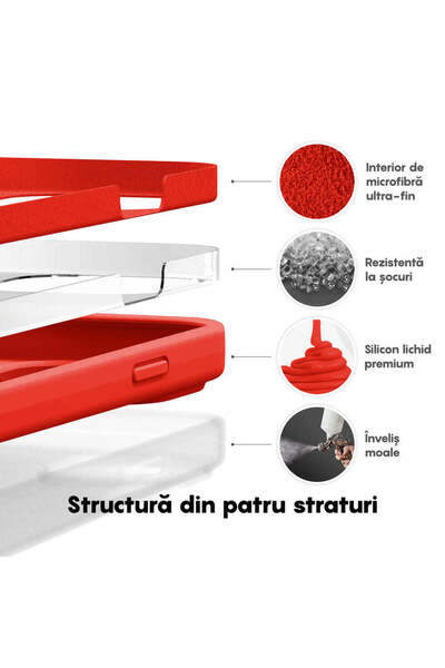 Casey Studios Husa Soft Silicone iPhone 14, Microfibra in Interior, de Protectie, Slim, Rosu
