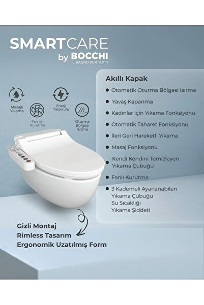 Bocchi KLOZET AKILLI KAPAK