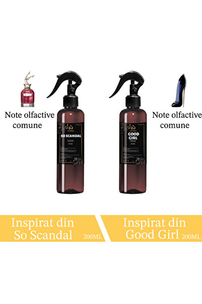 Nuvien Pack of 2 Laundry Perfumes – Scent Inspired by So Scandal and Good Girl, 200ml
