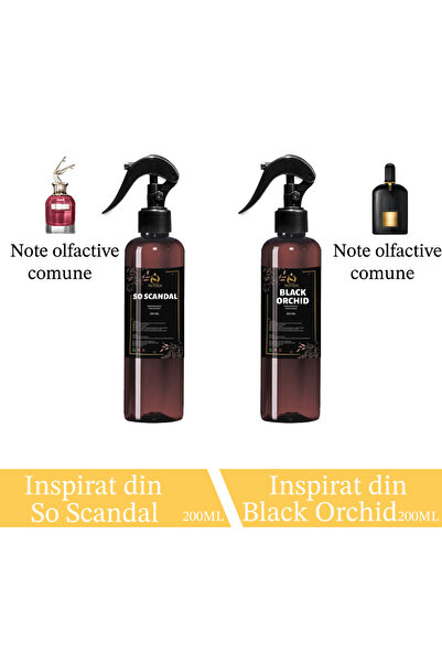 Nuvien Pack of 2 Laundry Perfumes – Scent Inspired by So Scandal and Black Orchid, 200ml