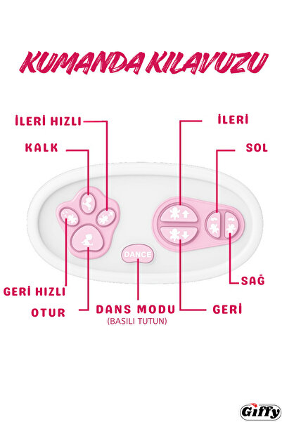giffy Oyuncak Uzaktan Kumandalı Robot Kedi Oturup Kalkabilen Şarjlı Led Işıklı Sesli Dans Eden Toy Cat