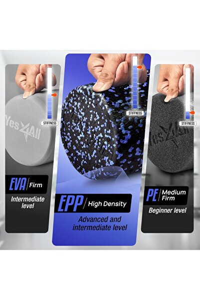 Yes4All High-Density Round Foam Roller - 12-inch (Blue Speckled)