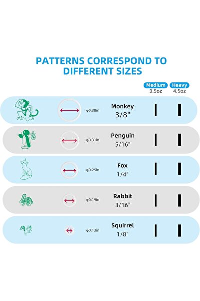 Annhua 1/8" Orthodontic Elastic Rubber Bands, 500 Pack, Heavy 4.5 Oz, Clear