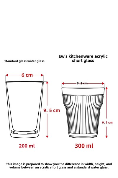 EWs Acrylic Transparent Single Short Cup & Water Soft Drink Coffee Side Cup 300 ml (Not Glass)