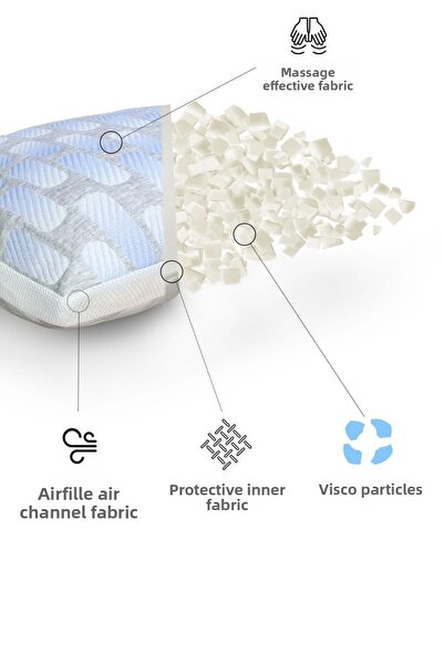 PUFYMAX pernă ortopedică terapeutică, pernă de susținere a gâtului cu particule visco, țesătură din bumbac prietenoasă cu coloana vertebrală