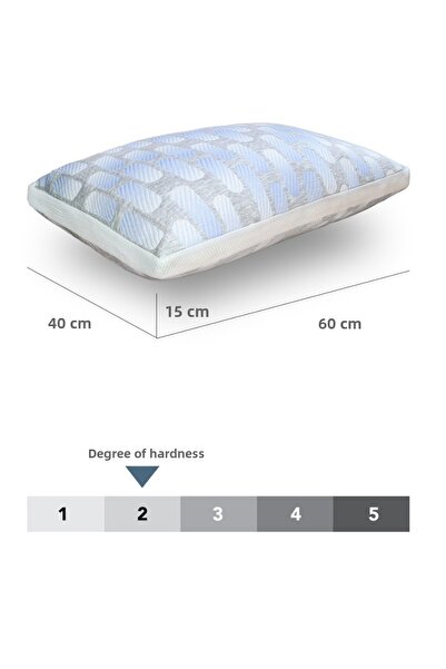 PUFYMAX pernă ortopedică terapeutică, pernă de susținere a gâtului cu particule visco, țesătură din bumbac prietenoasă cu coloana vertebrală