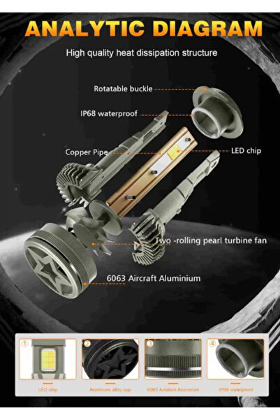 Ruan Set of 2 LED car bulbs K13 H4 canbus 210W 27000LM 6000K app control
