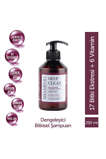 MFM COSMECEUTICALS Mfm Nutra Deep Clean Repairing Care Shampoo (250 ml)