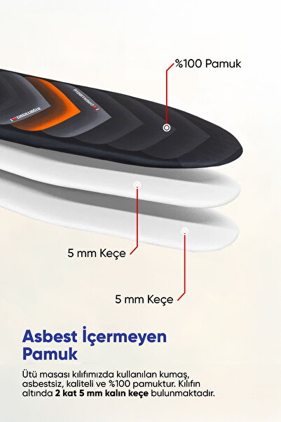 Cıngıllıoğlu Cb-106 I Love You Premium Çift Kat Keçe + Süngerli Isıya Dayanıklı Ütü Masası Kılıfı