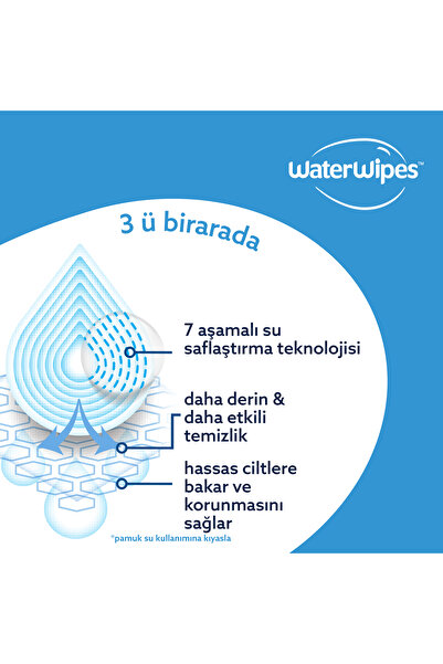WaterWipes Yeni Biodegradable Original Baby Wipes (4x60 - 240 Yaprak)