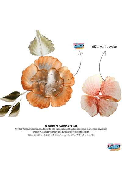 ART IST AURA Metalik Sedefli ve Vernikli Akrilik Boyalar - 509 Menekşe