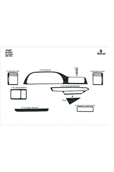 Marscockpitdesign فيات سكودو اكسبيرت جامبي كونسول-توربيدو 1996-2006 9 قطع