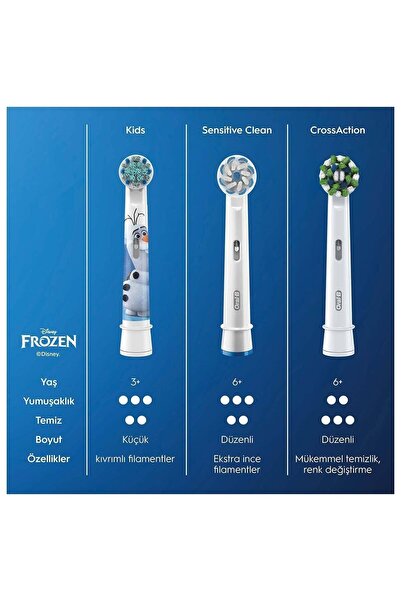 Oral-B Marka: Çocuklar Için Diş Fırçası Yedek Başlığı Frozen 2 Adet Kategori: Manuel Diş Fırças