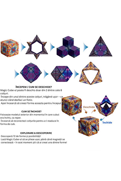 GEAKISO Jucărie magnetică interactivă, cub tip Rubik, geometrie 3D, cub magic, puzzle pentru copii și adulți