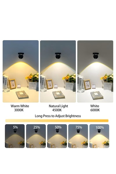 Generic LED Cat-Eye Wall Sconce: Motion Sensor, Stick-on Picture Light, Dimmable, 360° Rot, Rechargeable.