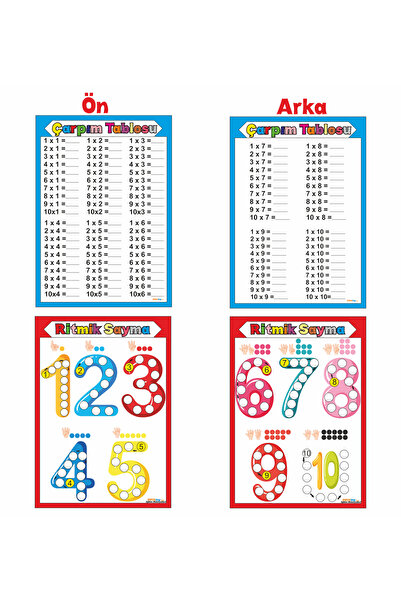 Okuling Çarpım Tablosu ve Ritmik Sayma Yaz Sil