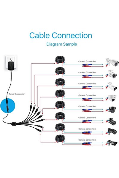 Generic 1-to-8 Outlet Power Splitter Cable, 2-Pack, 5.5mm x 2.1mm Plug, for CCTV Camera and LED Strip