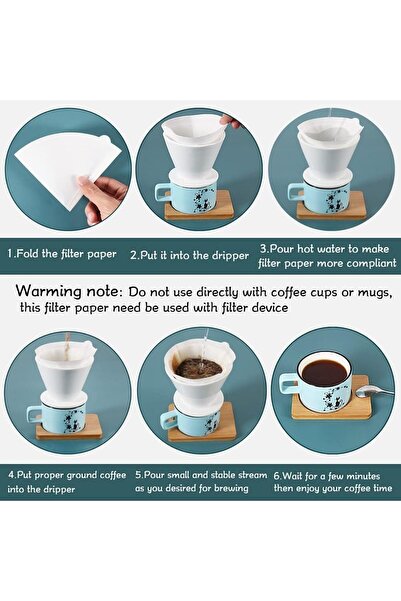 RELAXY V60 Coffee Filters,Disposable Paper Filters, Size 02, Fits Pour Over Coffee Dripper 2-4 Cups,200 pcs
