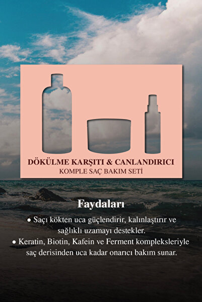 Clara Hygienics Dökülme Karşıtı & Canlandırıcı Komple Saç Bakım Seti (SLS/SLES Free)
