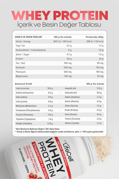 Lifecell WHEY PROTEİN TOZU | ÇİLEK AROMALI | 33 SERVİS - 1000g