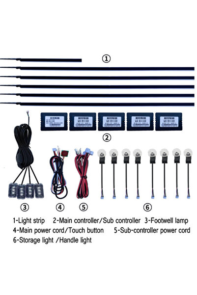 OEM Kit lumini ambientale wireless cu LED, Acrilice 18 in 1 - Portiere, bord, manere cu banda fumurie -