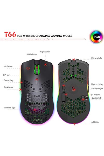 HXSJ Rechargeable Wireless Honeycomb Gaming Mouse, Lightweight RGB