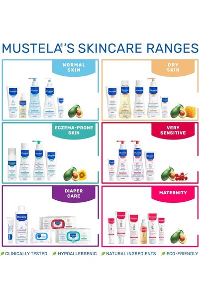 Mustela Gentle Soap with Cold Cream for Protection and Nourishment, 150 g