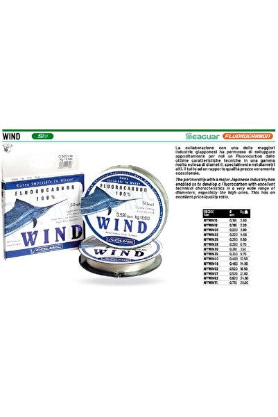 Colmic Fir de pescuit Wind Fluorocarbon 50m 0,62