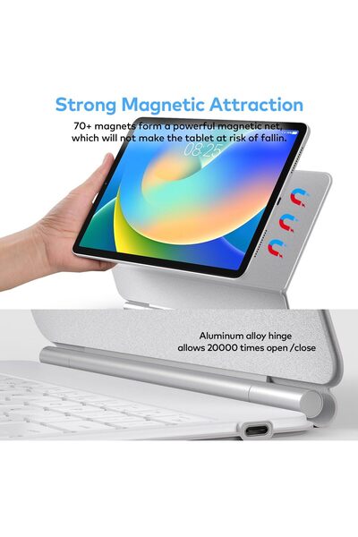 NEONI Keyboard Case for iPad 10th & 11th Generation (10.9 inch)