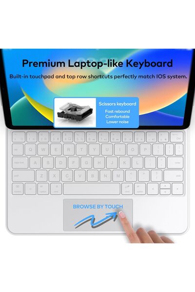 NEONI Keyboard Case for iPad 10th & 11th Generation (10.9 inch)