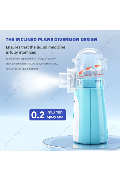 NARCIX Portable Nebulizer with Compact Design for Adults and Children