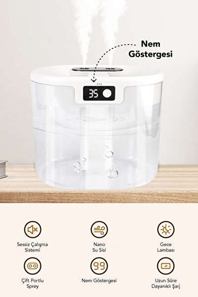 mimtec 1,5 Lt Çift Sprey Hava Nemlendirici - Işıklı Ultrasonic Buhar Makinesi Aroma Difüzörü Humidifier