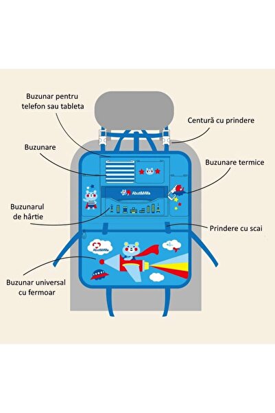 RenKris Car organizer for children, 51cm x 42cm, with pockets, blue