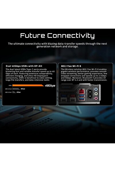 Gigabyte X870 GAMING WIFI6 AM5 ATX DDR5 Motherboard