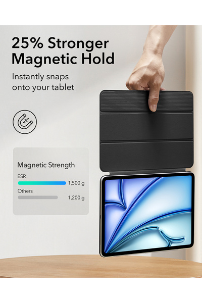 ESR آيباد إير 11 (2025-2024) / برو إم 4 11 / إير 10.9 (الجيل الخامس - الرابع) نسل) غلاف