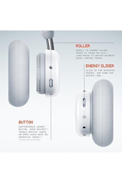 cmf by NOTHING Headphone Pro A11300010 (B175) - Light Grey