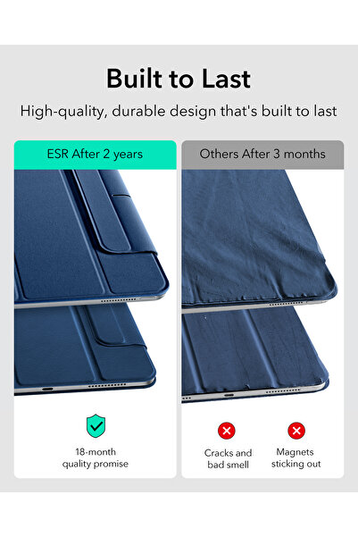 ESR iPad Air 11 (2025-2024) / Pro M4 11 / Air 10.9 (5Th-4Th Generation) Nesil) Case