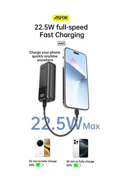 Aspor A353 Power Bank 10000mAh with 22.5W Fast Charging