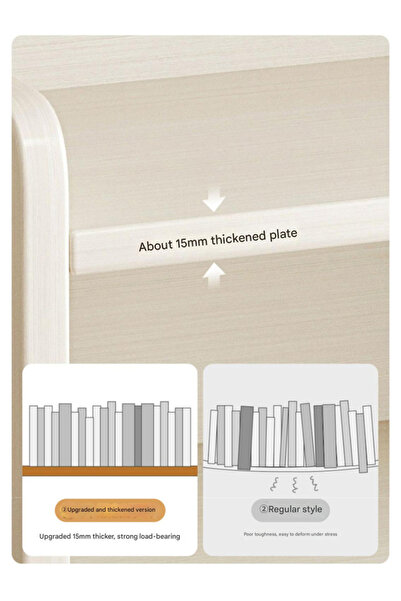 KEKE 5 Layers Multifunction Storage Display Thick Wood Furniture Storage 60cm White Color.