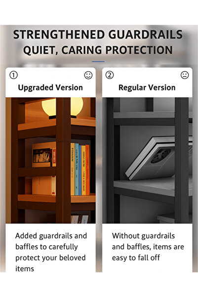 KEKE 5 Layer Modern Multifunctional Bookshelf with Wall Mounted and Floor Standing Design 100 CM