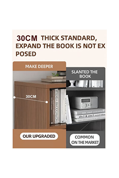 KEKE Modern Solid Wood Bookshelf Floor Rack Wall Mounted Bookcase and Display Cabinet for Living Room