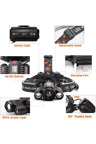 OEM Aeternam HL-095 Headlamp, 1×T6 + 2×XPE, Zoom, 90° Pivot, USB Rechargeable, IP55