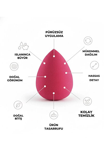 Femmelogy Makyaj Süngeri Pürüzsüz ve Doğal Bitiş Fondöten Kapatıcı Süngeri Ultra Yumuşak Doku