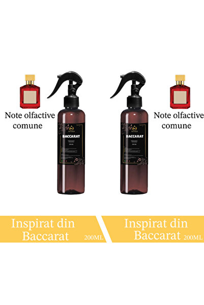 Nuvien Set of 2 Laundry Spray Perfumes – Baccarat Inspired Scent, 200ml