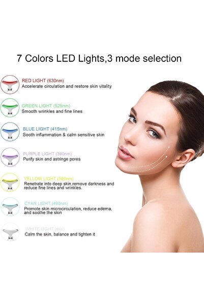 Beytor Face Massager - 3 Modes, 42°C Hot Compress, V-Shape Face & Neck Massager