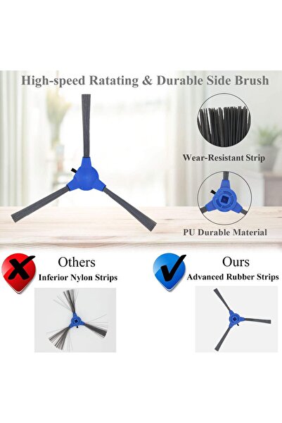 Generic Eufy Robovac Replacement Accessory Kit - FFsign (fits 11S,15C,30,30C,12,35C) - 23-Pack